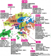 并且房价相